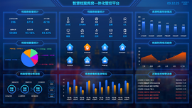 九游智慧档案库房一体化管控平台上线运行