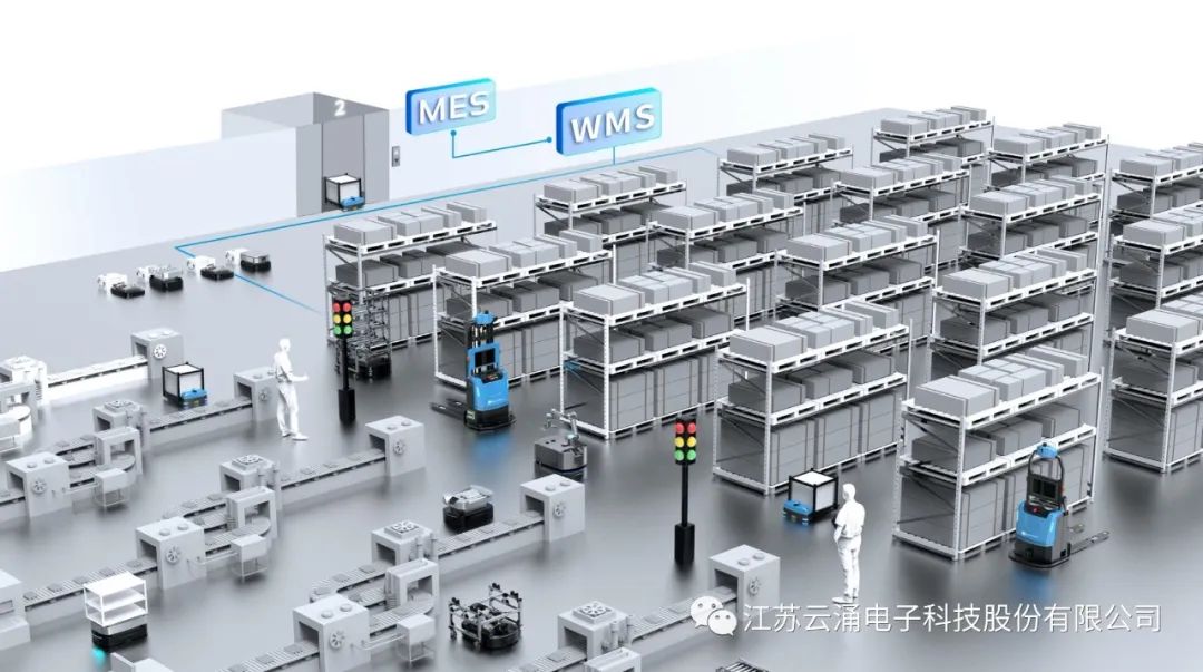 九游WMS系统助力智慧物流数字化转型