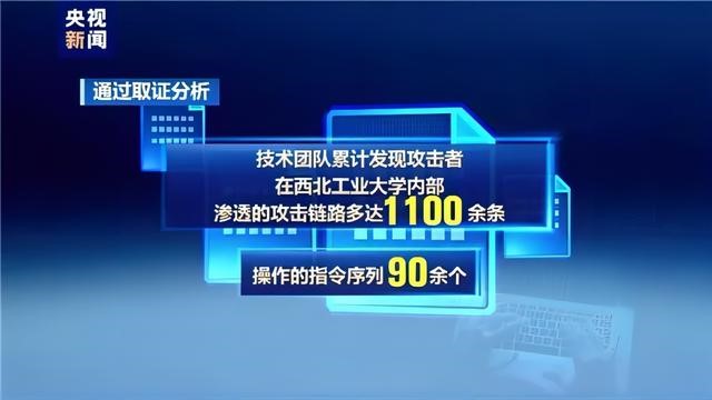  科技守护工业物联网安全